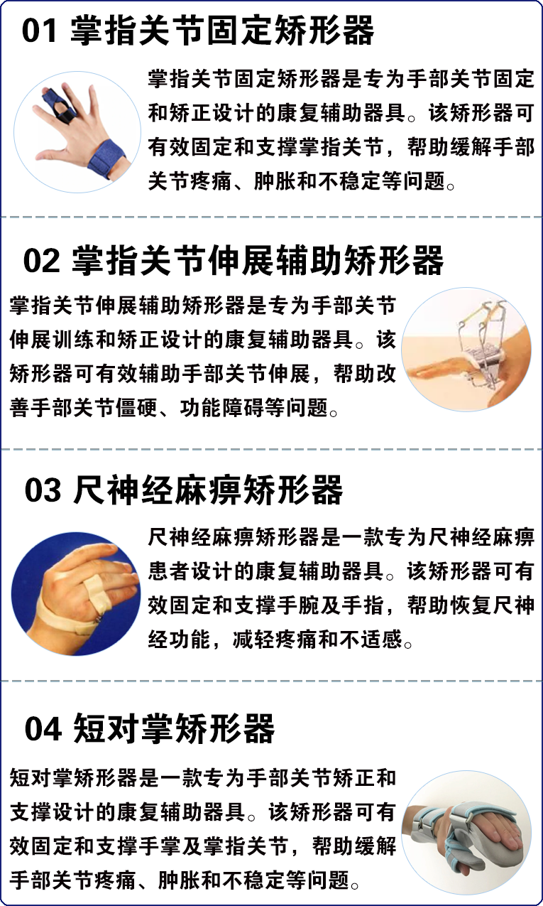 20231030 掌指关节矫形器.png